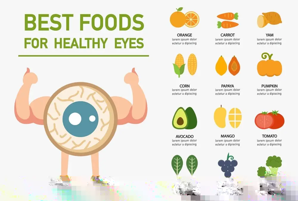 Eye Exercises To Improve Your Vision